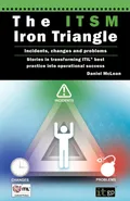 Itsm Iron Triangle - IT Governance