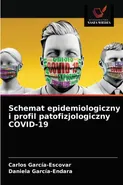 Schemat epidemiologiczny i profil patofizjologiczny COVID-19 - Carlos García-Escovar