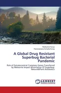 A Global Drug Resistant Superbug Bacterial Pandemic - Ravikumar Kurup