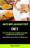 Anti-Inflammatory Diet - Miguel Austin
