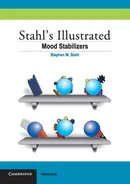 Stahl's Illustrated Mood Stabilizers - Stephen M. Stahl