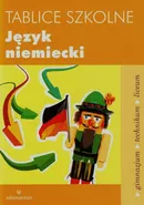 Tablice szkolne Język niemiecki - Outlet - Maciej Czauderna