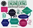 A Degree in a Book: Electrical And Mechanical Engineering - David Baker