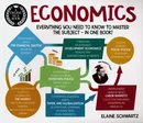 A Degree in a Book: Economics - Elaine Schwartz