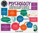 A Degree in a Book: Psychology - Alan Porter