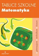 Tablice szkolne Matematyka - Outlet - Witold Mizerski