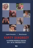 Karty diagnozy - Jagoda Cieszyńska