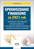 Sprawozdanie finansowe za 2021 - Wojciech Rup