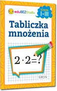 Tabliczka mnożenia Klasa 1-3 - Maria Zagnińska