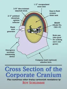 Cross Section of the Corporate Cranium - Roy Schlemme