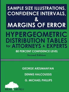 Sample Size Illustrations, Confidence Intervals, & Margins of Error - Dennis Halcoussis