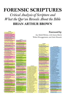 Forensic Scriptures - Brian Arthur Brown