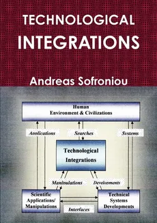 TECHNOLOGICAL INTEGRATIONS - Andreas Sofroniou