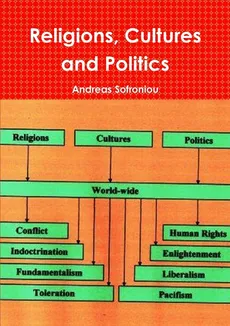 Religions, Cultures and Politics - Andreas Sofroniou