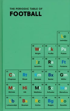 The Periodic Table of FOOTBALL - Nick Holt
