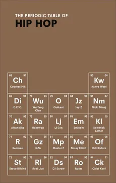 The Periodic Table of Hip Hop - Outlet - Neil Kulkarni