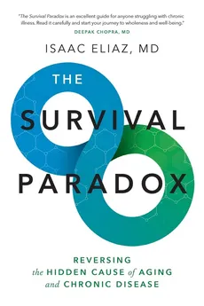 The Survival Paradox - Isaac Eliaz