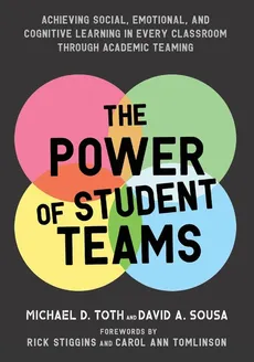 Power of Student Teams - Michael  d Toth