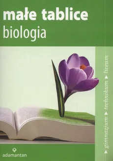 Małe tablice Biologia 2008