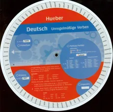 Wheel Deutsch Unregelmaessige Verben