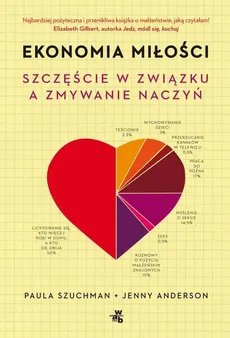Ekonomia miłości - Paula Szuchman, Jenny Anderson