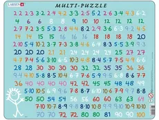 Puzzle Matematyka - Mnożenie