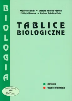 Tablice biologiczne - Outlet