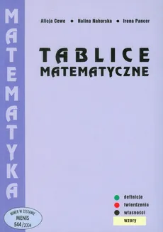 Tablice matematyczne - Outlet - Alicja Cewe, Halina Nahorska, Irena Pancer