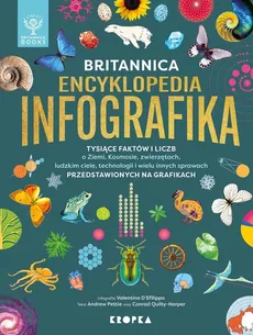 Britannica Encyklopedia Infografika - Andrew Pettie, Conrad Quilty-Harper