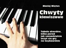 Chwyty klawiszowe - Outlet - Maciej Miętus