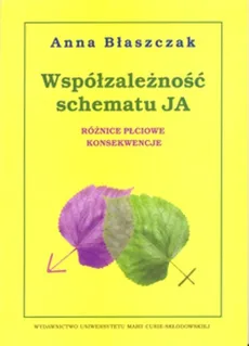 Współzależność schematu JA - Anna Błaszczak