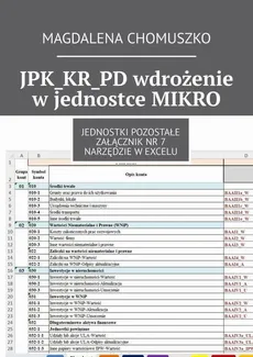 JPK_KR_PD wdrożenie w jednostce MIKRO - Magdalena Chomuszko