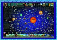 Mapa świata dla dzieci System Słoneczny - Outlet