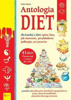Antologia diet - Ulrike Raiser