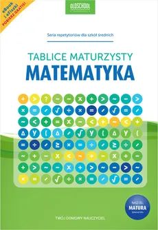 Matematyka Tablice maturzysty - Outlet