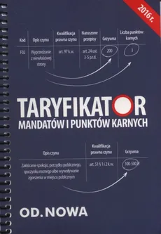 Taryfikator mandatów i punktów karnych 2016 - Anna Wyciszczak