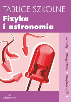 Tablice szkolne Fizyka i astronomia - Outlet