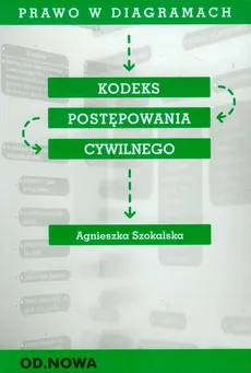 Prawo w diagramach Kodeks postępowania cywilnego - Outlet - Agnieszka Szokalska