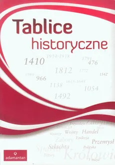 Tablice historyczne - Outlet