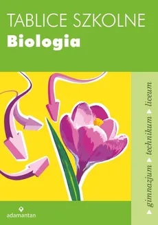 Tablice szkolne Biologia - Outlet