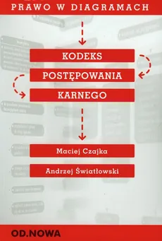 Prawo w diagramach Kodeks postępowania karnego - Outlet - Maciej Czajka, Andrzej Światłowski