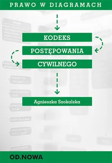 Prawo w diagramach Kodeks postępowania cywilnego - Agnieszka Szokalska
