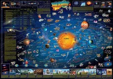 Układ Słoneczny mapa dla dzieci Listwa