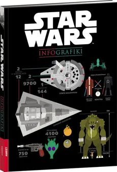 Star Wars Infografiki - Virgile Iscan