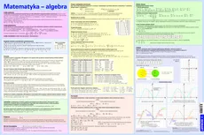 Podkładka 3W Wzory matematyczne ALGEBRA - Outlet