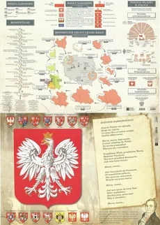 Podkładka na biurko A2 historia Polski/hymn dwustronna laminowana