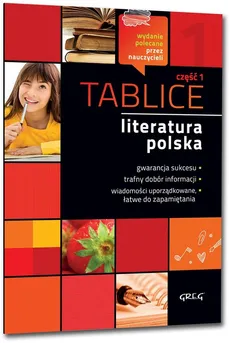 Tablice Literatura polska 1 - Outlet