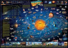 Układ Słoneczny mapa dla dzieci