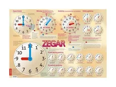 Plansza edukacyjna Zegar - Outlet