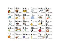 Plansze edukacyjne - alfabet języka niemieckiego